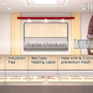 Heating Cable Mat, Snow Melting, Anti Freeze, Floor Heating SH KOREA SHM-2P-140 thumbnail-4