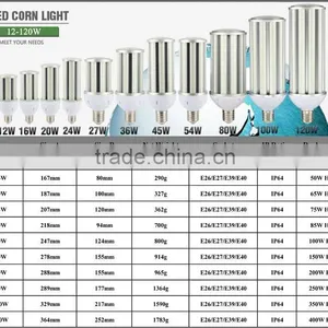 12W 16W 20W 24W E27 E40 Fluorescent LED Corn thumbnail-6