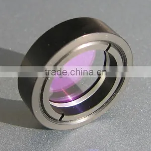 Double Wavelength Products Fast Delivery thumbnail-1