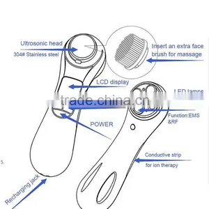 Multifunction Photon Ultrasonic Beauty Machine Beauty Tips for Face Whitening Double Chin Removal thumbnail-1
