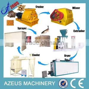 Good Price High Efficient Cat / Dog / Fish Feed Usage Animal Feed Pellet Production Line thumbnail-1