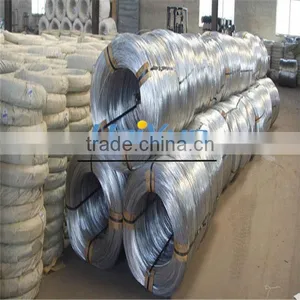 Electro Galvanized Wire (Haiyue Factory) thumbnail-1