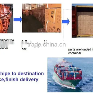 Marine Steering Gear thumbnail-6