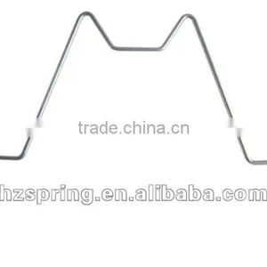 Spring Wire Connector thumbnail-1