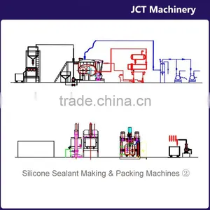 Machine for Making Silicone Sealant Showcase thumbnail-1