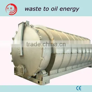 Jinzhen Group Tyre/plastic Recycling Plamt With CE and ISO thumbnail-1