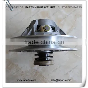 Chinese Wet Clutch UTV 1000 ATV 1000 Hisun Clutch thumbnail-1
