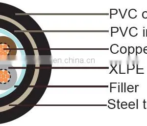 U-1000 Rvfv Power Cable, 0.6/1 Kv, Cu/XLPE/PVC/STA/PVC thumbnail-3