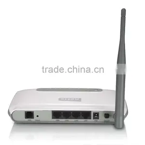 Netis 150Mbps Wireless N ADSL2+ Modem Router, Detachable Antenna thumbnail-3