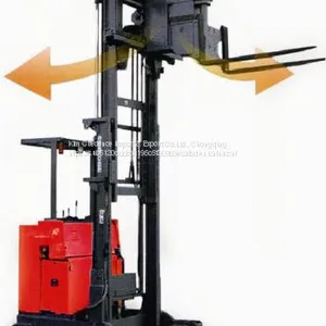 High Quality Factory Direct Sale 3-Way Electric Pallet Stacker With Ce Certification thumbnail-1