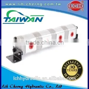 China Supplir Hydraulic Flow Divider thumbnail-4