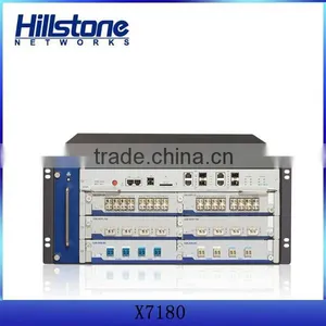 New Products ON China Market Hillstone Firewall Hardware SG-6000-X7180 thumbnail-1