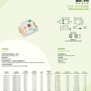0805 IR LED (2)