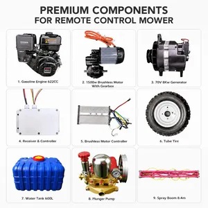Professional 600L Remote Control Orchard Sprayer Air Assisted Crop Protection Spraying Machine thumbnail-5