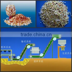 Industrial Commercial BB Type Fertilizer Production Line With Factory Price thumbnail-3