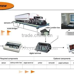 Truck Weighing Scale From China thumbnail-1