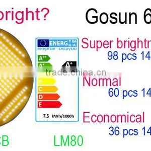 High End Super Bright 6w Led Light, Cob Led Downlight Supplier's Choice thumbnail-6