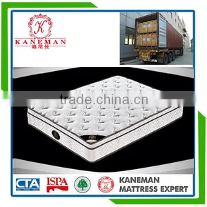 Sweat Dream Queen Size Continuous Spring Mattress thumbnail-4