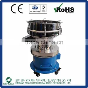 SY-450 Stainless Steel New Designed Vibrating Screens thumbnail-4
