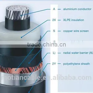 Low Voltage Flame-retardant Cable ZR-VLV Factory Selling Flame-retardant Power Cable thumbnail-1