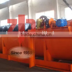 Concentrating Spiral Classifier of China Supplier thumbnail-3