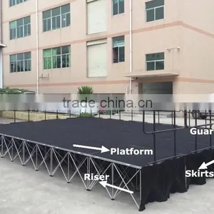 Manufacture Supply Industrial Finish Stage Buy thumbnail-1