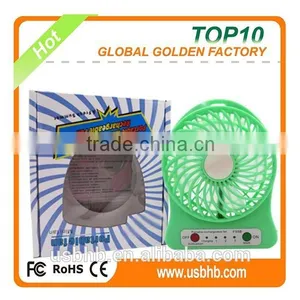 Electric Bladeless DC Cooling Fan With Ceiling Function thumbnail-3