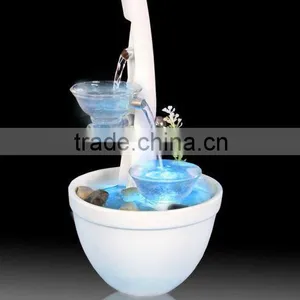 Fountain thumbnail-1