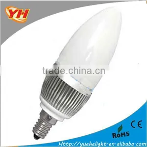 Led Bulb Raw Material thumbnail-1