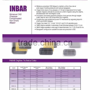 Drippers - INBAR Series thumbnail-1