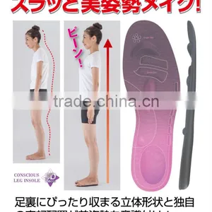 Conscious Leg Insole for Work Out and Slimming thumbnail-5