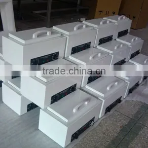 Big Sale Beauty Spa Dry Heat Autoclave Oven Sterilizer Apparatus With CE thumbnail-2
