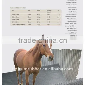 Hammer Top Stable Mat thumbnail-1