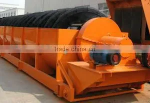 High Weir Spiral Classifier With High Quality and Low Cost thumbnail-1
