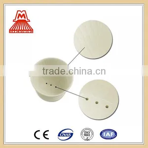 China Wholesale Websites Reusable Single Coffee Filter,Ceramic Coffee Dripper thumbnail-1