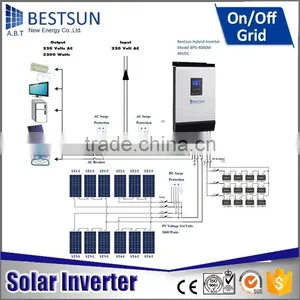 BESTSUN10000w 30kw Dc To Ac 3 Phase Solar Power Inverter / 5000W DC12V/24V to AC 220V 380V dc to ac Power Inverter With Charge thumbnail-6