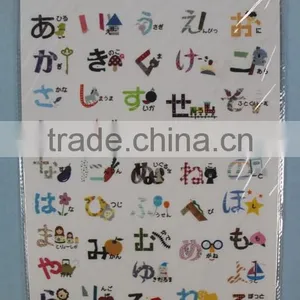 Basic Japanese Learning Wall Stickers for Kids thumbnail-1