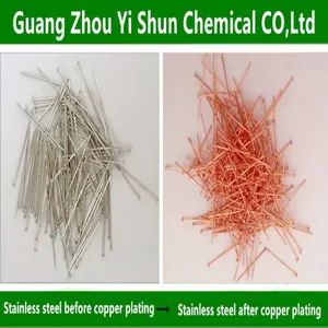 316 Copper Plating Copper-plated Stainless Steel Wire Copper Plating on Stainless Steel thumbnail-2