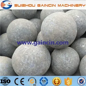 Dia.100mm Steel Forged Mill Balls, Grinding Media Mill Steel Balls, Grinding Media Milling Steel Balls thumbnail-3