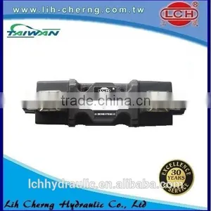 Vickers Type Hydraulic Solenoid Valve thumbnail-2