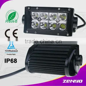 2015 Newest 24W Led Light Bar Wholesale Manufacturer thumbnail-1