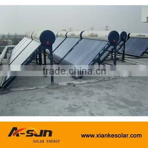 Solar System, Solar Water Heater, Solar Cooker System thumbnail-2