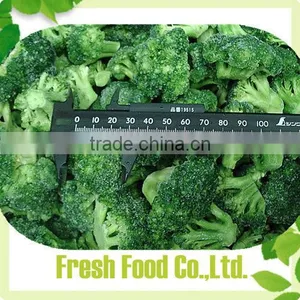 Canned Broccoli thumbnail-1