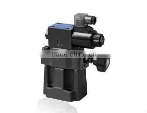 Low Noise Operated Relief Valve thumbnail-1