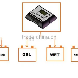 10A/12V Digital Solar Charge Controller Regulator thumbnail-5