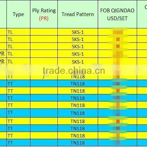 12.5/80-18-12PR Guarantee Replacement18.4-38-12PR 18.4-34-12PR 18.4-30-12PR 16.9-34-10PR 16.9-30-10PR 13.6-28-10PR 15.5-38 thumbnail-4