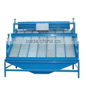 Hot Selling High Frequency Construction Linear Vibrating Screen thumbnail-1