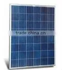 160W Poly Solar Panel thumbnail-1