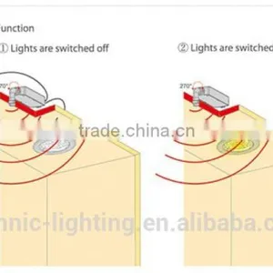 PIR Sensor Switch for Home Lighting thumbnail-2