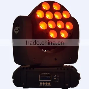 Moving Head LED Beam Lights 120 Watts thumbnail-3